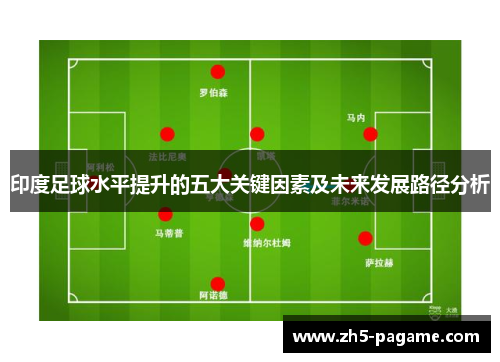 印度足球水平提升的五大关键因素及未来发展路径分析