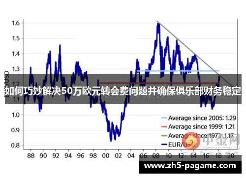 如何巧妙解决50万欧元转会费问题并确保俱乐部财务稳定 如何巧妙解决50万欧元转会费问题并确保俱乐部财务稳定