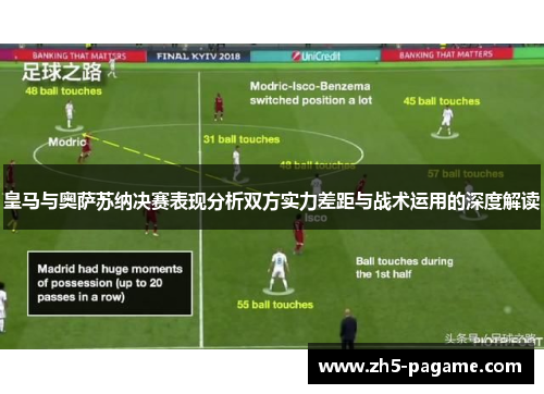 皇马与奥萨苏纳决赛表现分析双方实力差距与战术运用的深度解读