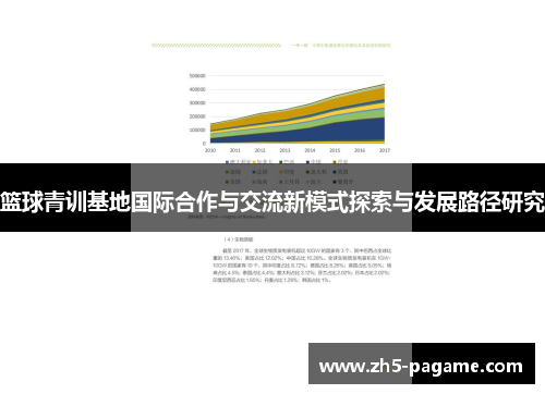 篮球青训基地国际合作与交流新模式探索与发展路径研究 篮球青训基地国际合作与交流新模式探索与发展路径研究
