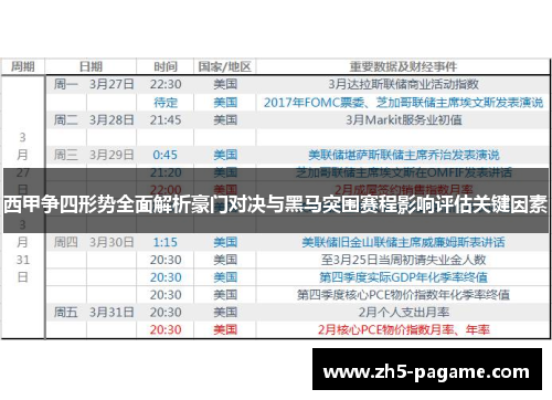 西甲争四形势全面解析豪门对决与黑马突围赛程影响评估关键因素