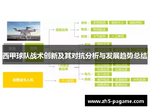 西甲球队战术创新及其对抗分析与发展趋势总结 西甲球队战术创新及其对抗分析与发展趋势总结