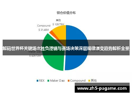 解码世界杯关键场次胜负逻辑与赛场决策深层规律演变趋势解析全景 解码世界杯关键场次胜负逻辑与赛场决策深层规律演变趋势解析全景
