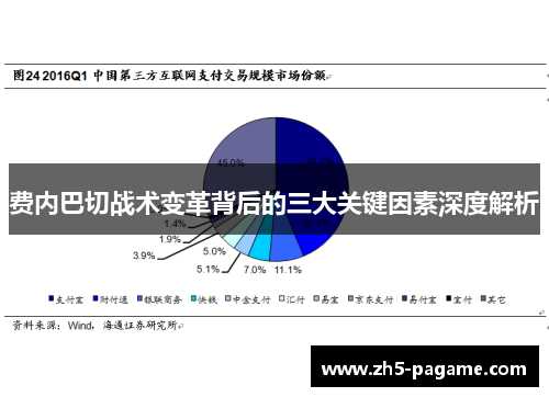 费内巴切战术变革背后的三大关键因素深度解析 费内巴切战术变革背后的三大关键因素深度解析