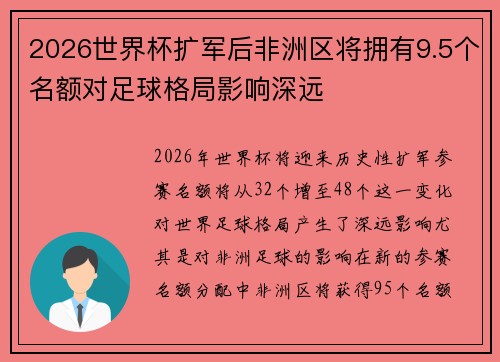 2026世界杯扩军后非洲区将拥有9.5个名额对足球格局影响深远 2026世界杯扩军后非洲区将拥有9.5个名额对足球格局影响深远